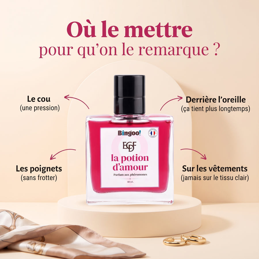 Où appliquer le parfum