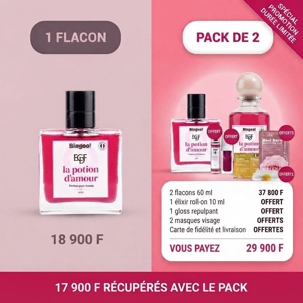 Le Parfum Qui Attire Les Hommes Sans Effort.